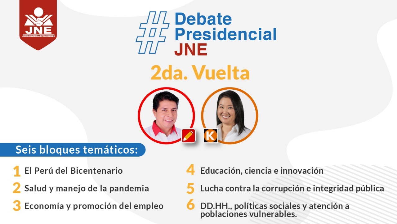 Debate Presidencial En Arequipa Keiko Fujimori Y Pedro Castillo Expondran Sus Ideas Este Domingo 30 De Mayo Fuerza Popular Peru Libre Jne Segunda Vuelta Elecciones 2021 Nndc Peru Gestion