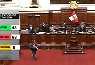 Pleno del Congreso rechazó censura de la Mesa Directiva