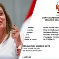 Poder Judicial rechaza en segunda instancia amparo de Boluarte para anular denuncia por muertes en protestas