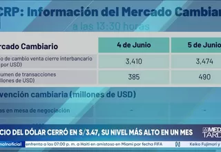 Precio del dólar cerró en S/3.47 y alcanzó mayor nivel en un mes