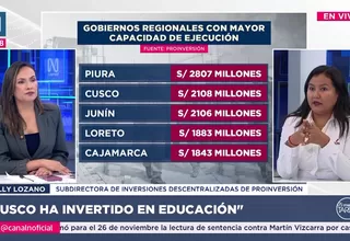 Proinversión anuncia aumento histórico en obras por impuesto