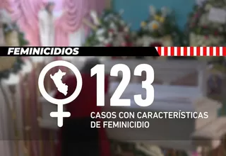 Reportan 123 casos de feminicidios en lo que va del 2024