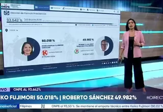 Keiko Fujimori y Roberto Sánchez: así va el conteo de la ONPE