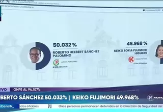 ONPE | Actas contabilizadas al 94.102 %: Roberto Sánchez 50.031 % y Keiko Fujimori 49.969 %