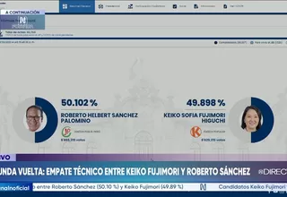 ONPE | Actas contabilizadas al 94.935 %: Roberto Sánchez 50.102 % y Keiko Fujimori 49.898 %
