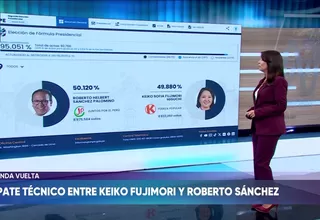 ONPE | Actas contabilizadas al 95.051 %: Roberto Sánchez 50.120 % y Keiko Fujimori 49.880 %