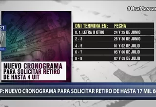 Retiro de AFP: Revisa aquí el nuevo cronograma para solicitar hasta S/17 600