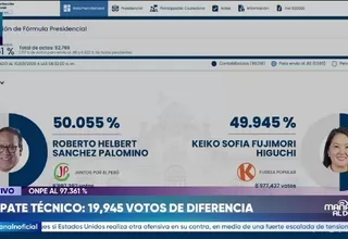 Se mantiene empate técnico al 97.361 % de actas contabilizadas de la ONPE: Roberto Sánchez 50.055 % y Keiko Fujimori 49.945 %