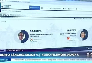 Se mantiene empate técnico al 97.710 % de actas contabilizadas de la ONPE: Roberto Sánchez 50.023 % y Keiko Fujimori 49.977 %