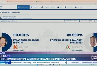 Se mantiene empate técnico al 98.215 % de actas contabilizadas de la ONPE: Keiko Fujimori 50.002 % y Roberto Sánchez 49.998 %