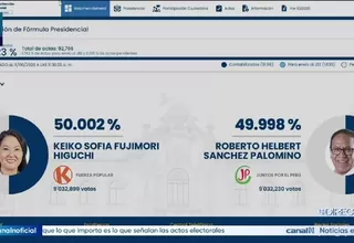 Keiko Fujimori y Roberto Sánchez: así va el conteo de la ONPE