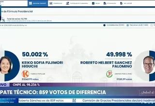 Keiko Fujimori y Roberto Sánchez: así va el conteo de la ONPE