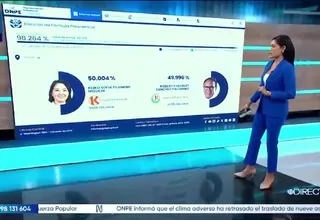 Keiko Fujimori y Roberto Sánchez: así va el conteo de la ONPE