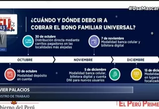 Segundo bono familiar universal: Conoce el cronograma de las 5 fases de pago 