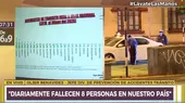 Taxi colectivo: A diario fallecen ocho personas en el Perú, según la Policía Nacional - Noticias de colectivos