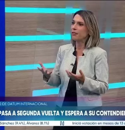 Urpi Torrado: alta volatilidad marcó el voto en elecciones 2026