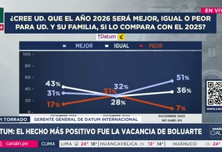 Vacancia de Dina Boluarte es vista como hecho positivo del 2025
