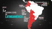 Vacunas COVID-19: Situación del Perú en comparación al resto de Latinoamérica - Noticias de latinoamerica