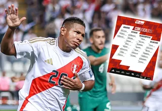 Selección peruana: Lista de convocados ante Colombia y Ecuador