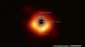 9 datos que no conoces sobre el agujero negro, uno de los grandes misterios del universo - Noticias de lunes-negro