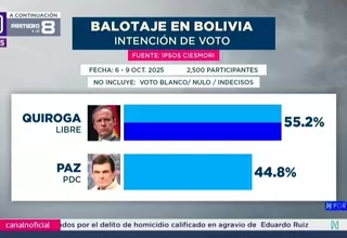 Bolivia celebra histórica segunda vuelta en medio de crisis