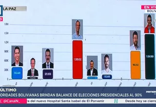 Bolivia irá a segunda vuelta entre Paz y Quiroga