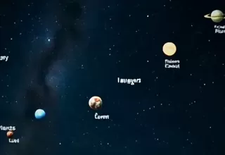 Alineación de planetas: ¿cómo ver el fenómeno astronómico en Perú?