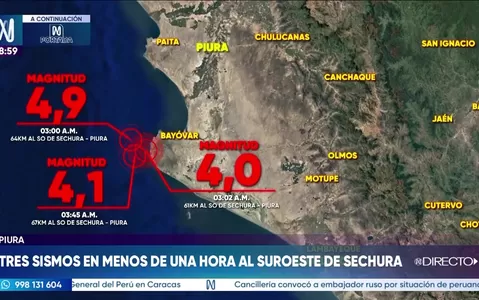 Sechura: Tres sismos remecieron la costa de Piura en una hora